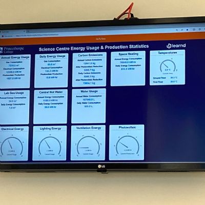 ScienceCentreEnergyMonitor